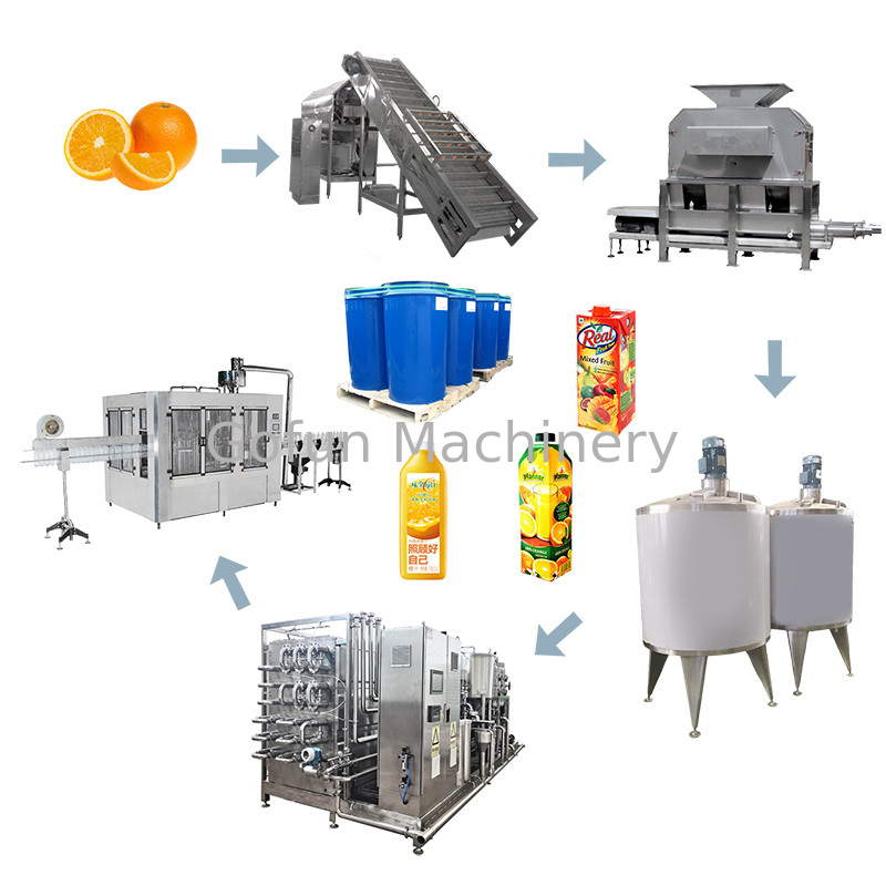 5TPH volledig Oranje Juice Processing Line Food Grade-Roestvrij staal 304